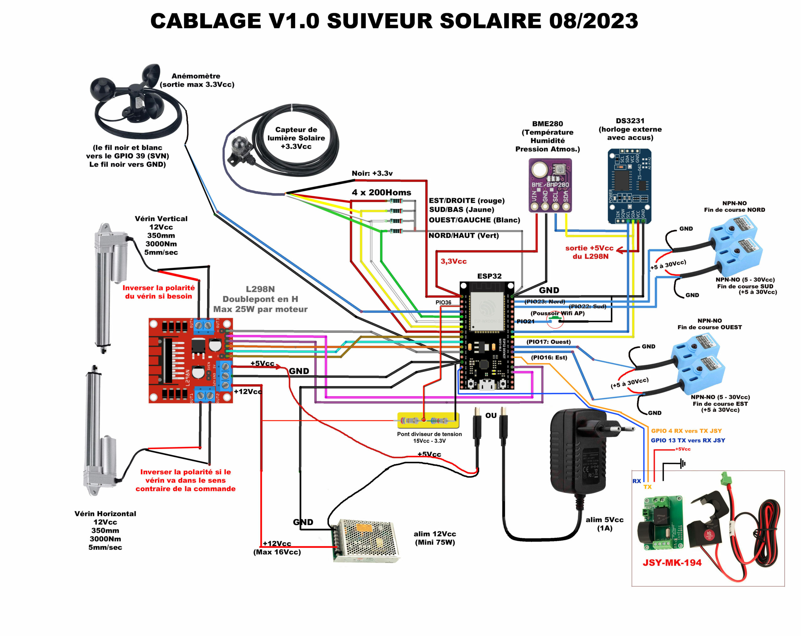 Traqueur Solaire – Plan de câblage